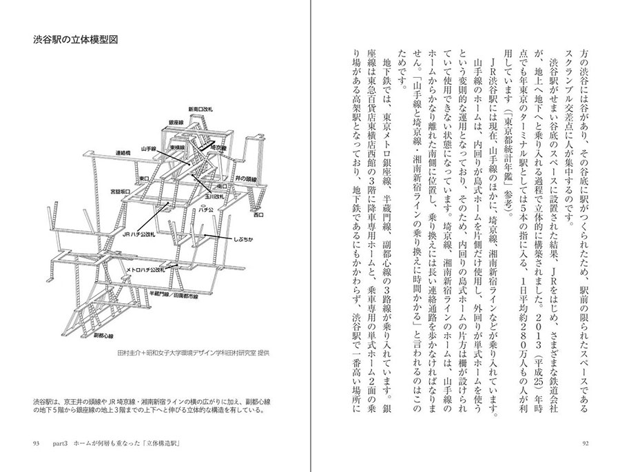 なぜ迷う？ 複雑怪奇な東京迷宮駅の秘密サンプルイメージ3