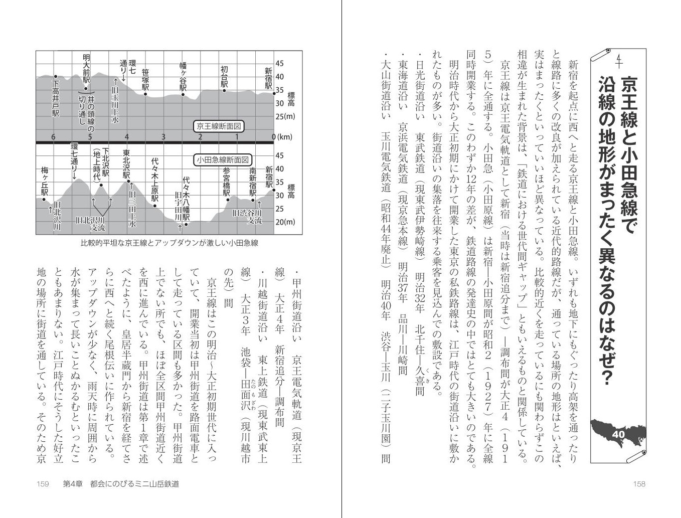 地形で解ける！　東京の街の秘密５０　改訂新版サンプルイメージ4